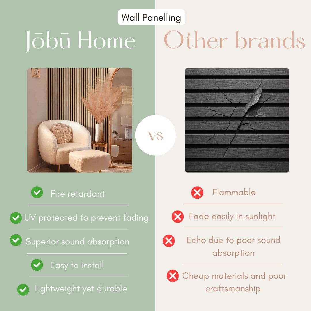 Natural Oak Acoustic Wall Panels